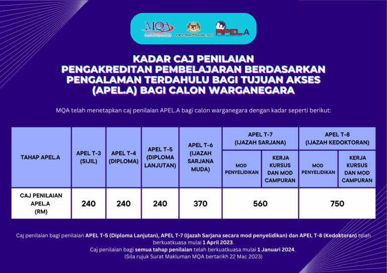APEL Registration